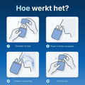Gebruiksaanwijzing van de Comformidable Duo Nasal Inhaler in vier stappen