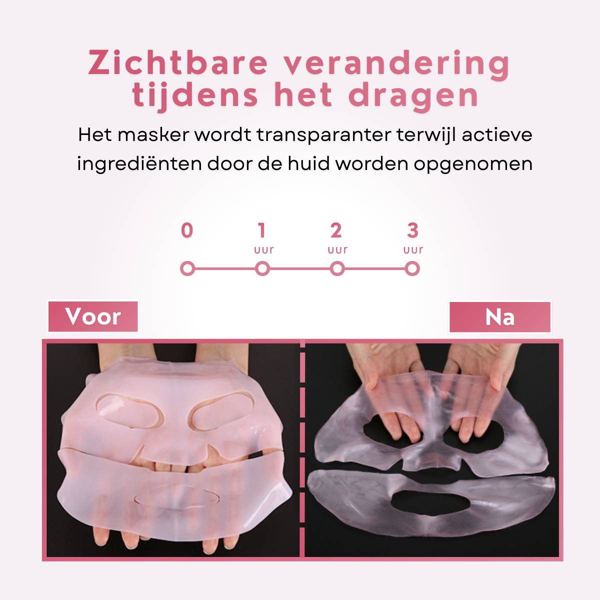 Vergelijking van het collagen masker vóór en na het dragen waarbij het materiaal duidelijk transparanter is geworden.