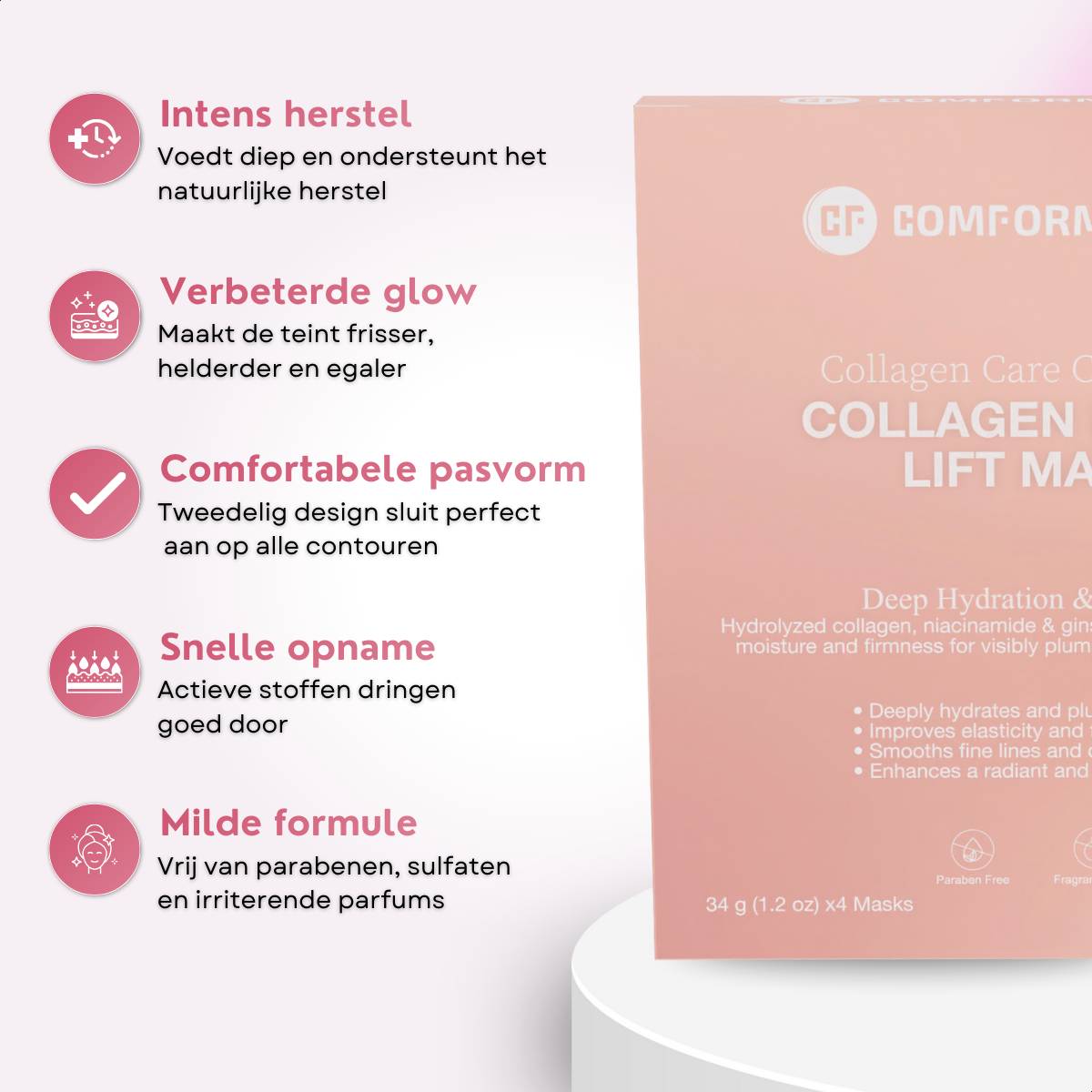 Overzicht van de belangrijkste voordelen van het Collagen Hydra Lift Mask naast de verpakking.