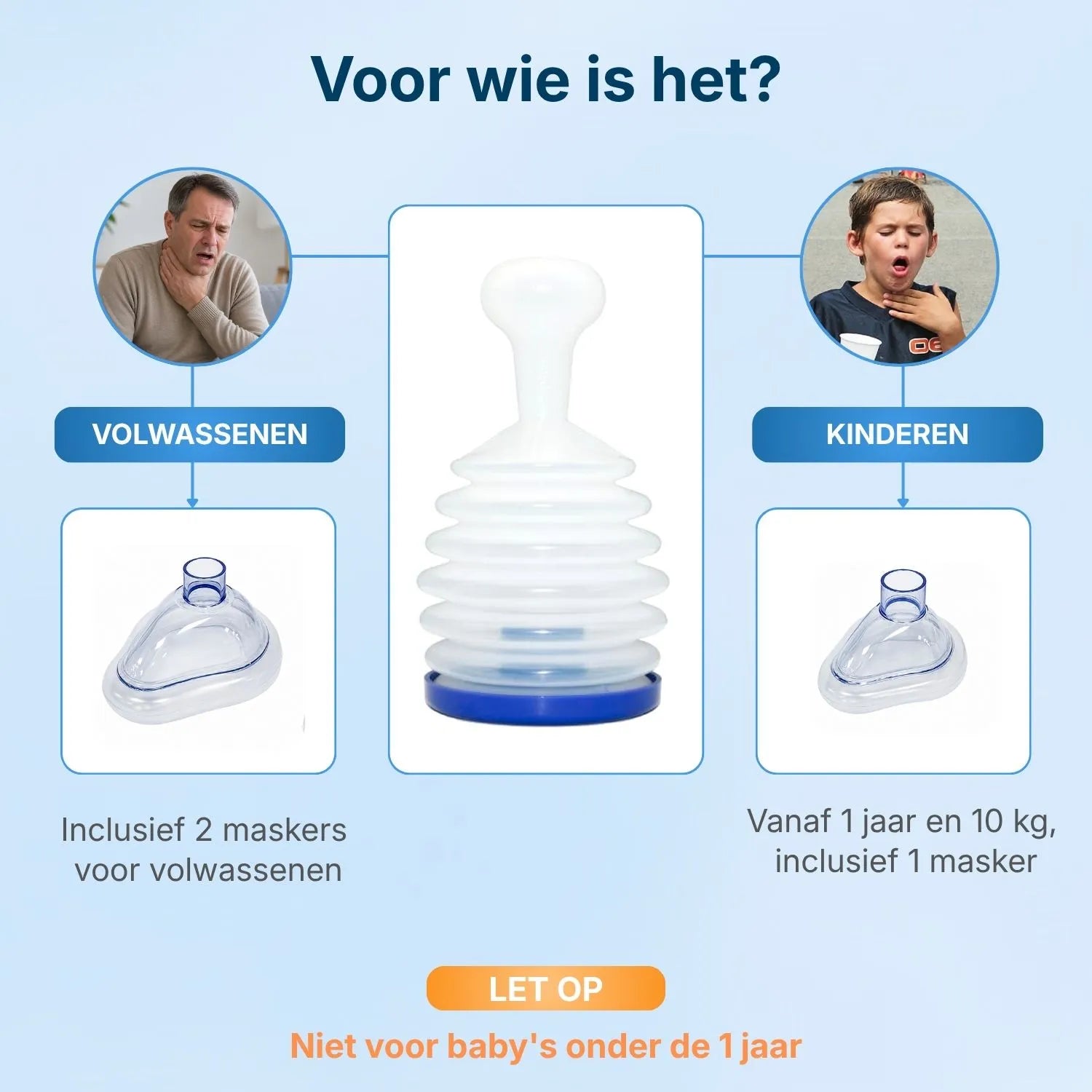 Geschikt voor volwassenen en kinderen vanaf 1 jaar en 10 kilogram. Niet voor baby's onder de 1 jaar.