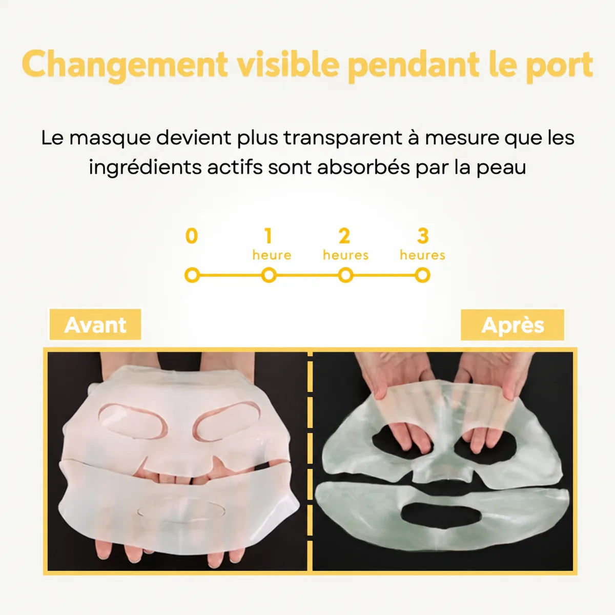 Masque avant et après utilisation, après 3 heures l'hydrogel est presque transparent