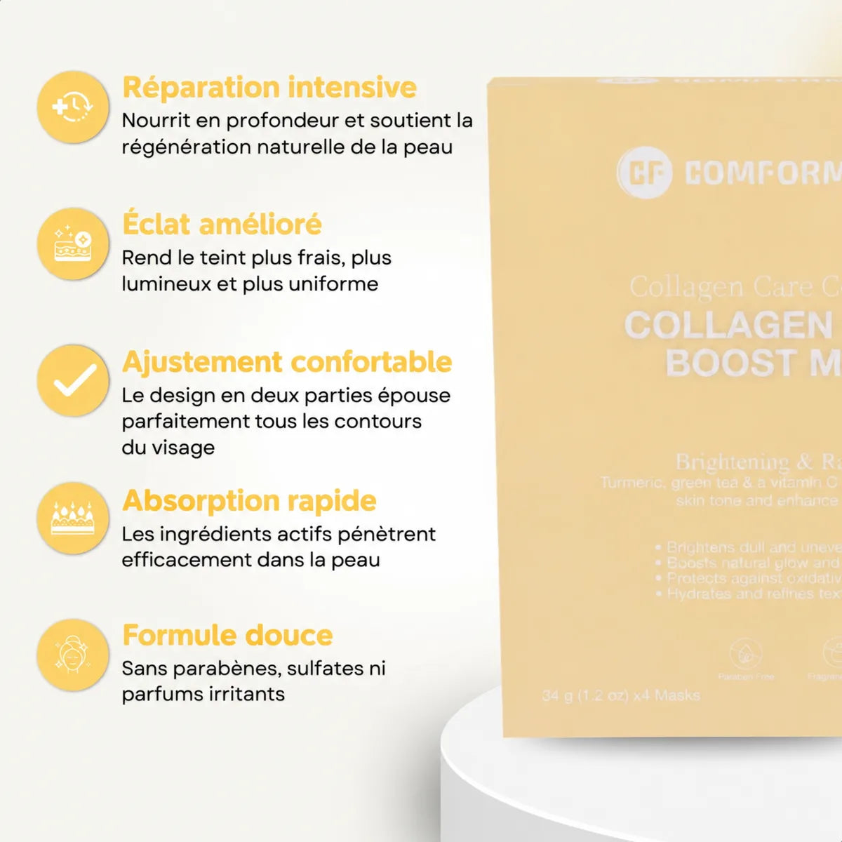 Cinq avantages du Collagen Glow Boost Mask à côté de la boîte jaune
