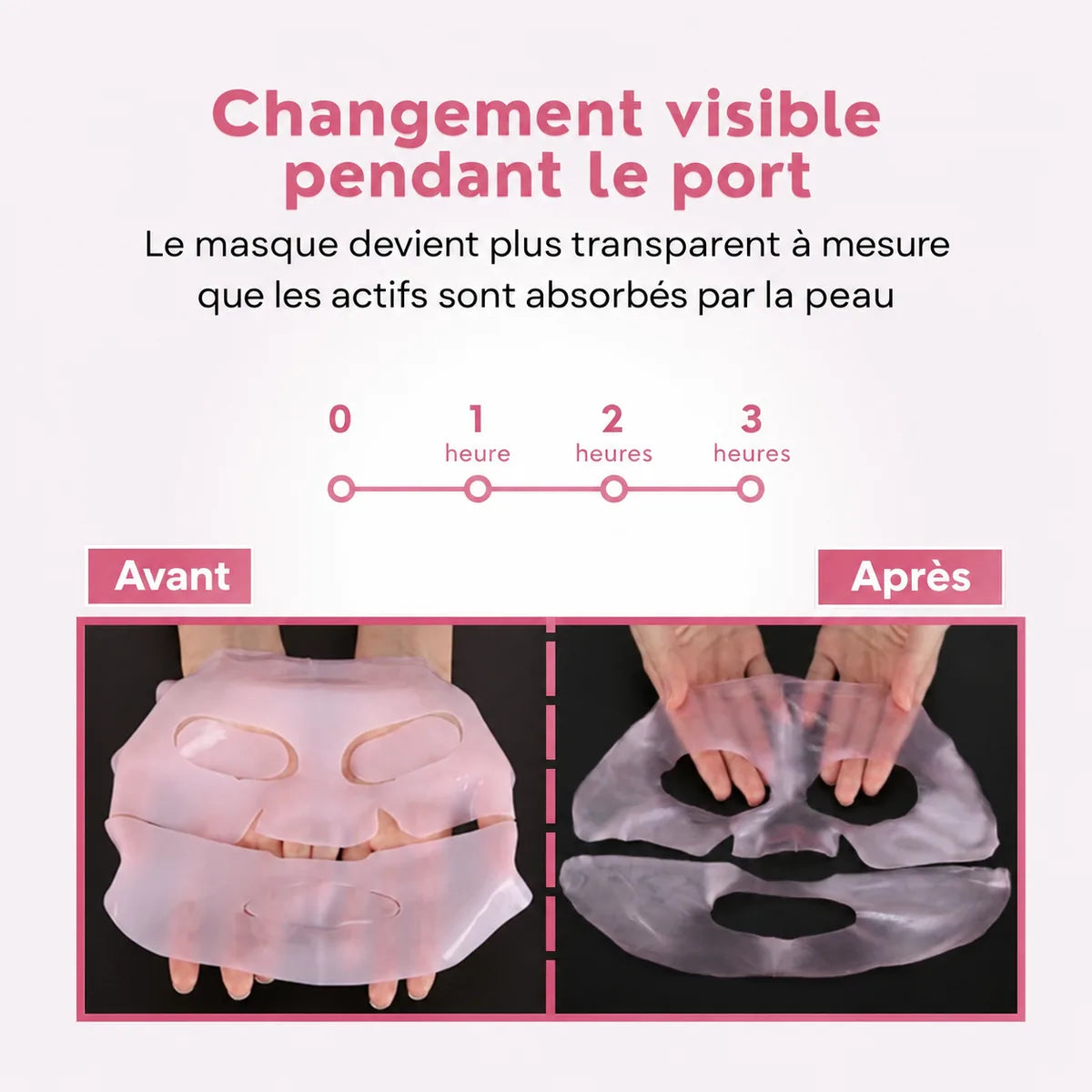 Le masque rose avant et après utilisation : après quelques heures, il est presque transparent