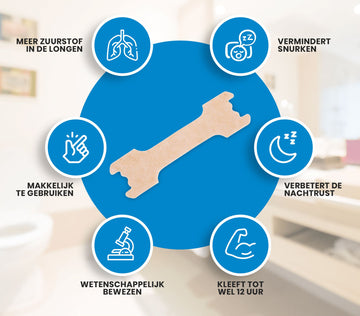 Infografiek van een beige neusstrip met iconen voor meer zuurstof, minder snurken, betere nachtrust, 12 uur kleefkracht en wetenschappelijke bewijslast.